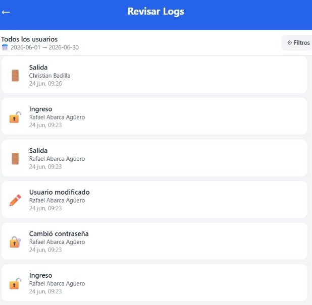 Pantalla de logs de auditoría de TimeControl